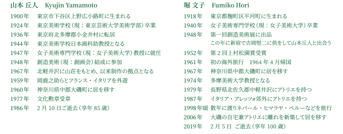 山本丘人と堀文子　履歴