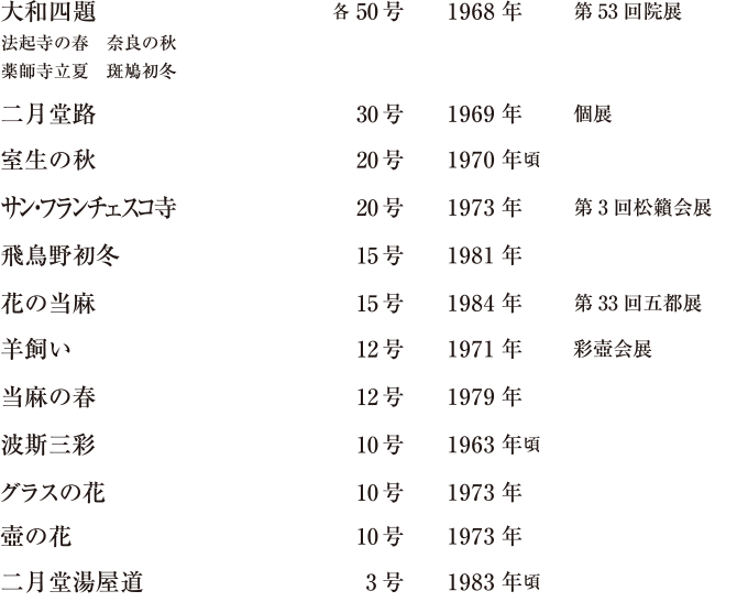 吉田善彦作品リスト